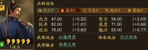 三国志战略版平民蜀智阵容如何搭配,平民蜀智阵容攻略